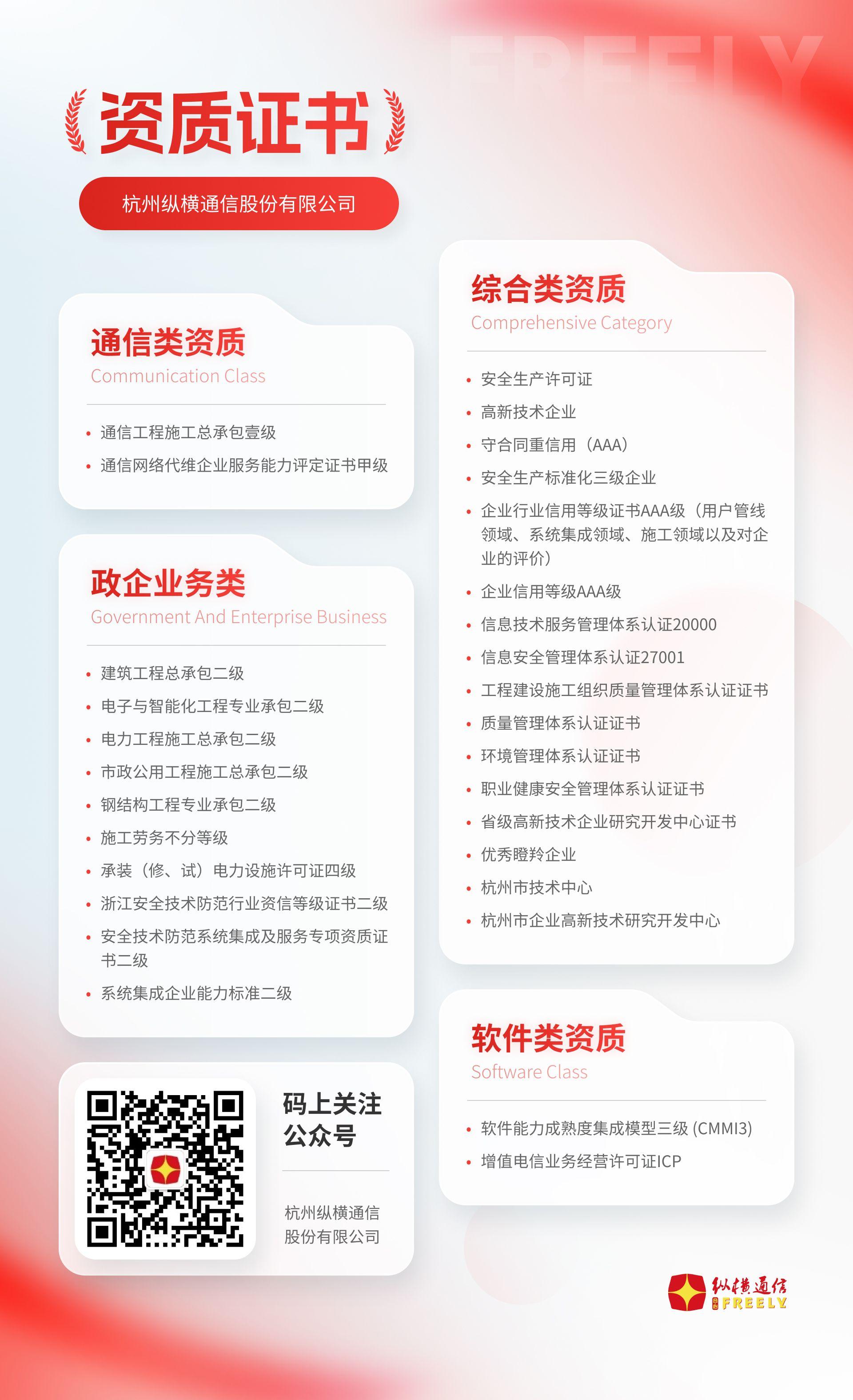 Về Zhangheng - Công ty Cổ phần Thông tin Truyền thông Zhangheng Hàng Châu